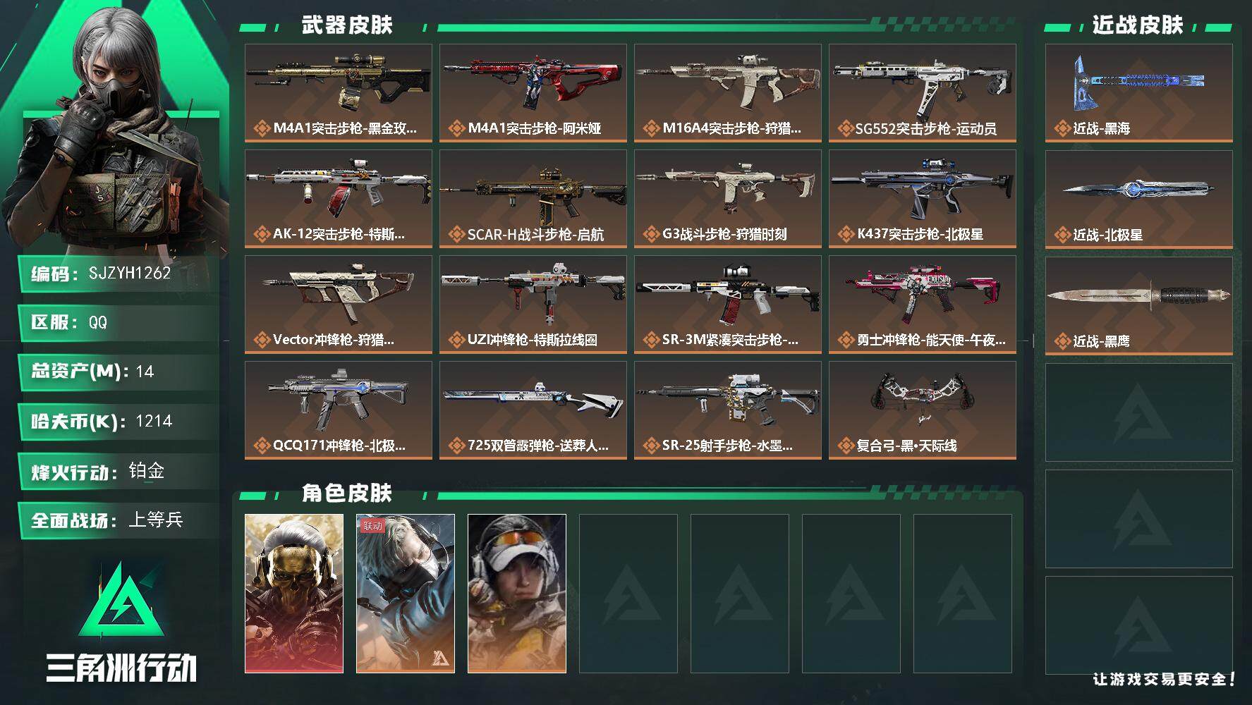 三角洲行动账号QQ【SJZYH1262】总资产(M)：14M/哈夫币(K)：1214K/哈夫币(K)：1214K/全面战场等级：24_段位：上等兵/烽火地带等级：60_段位：铂金/红狼-蚀金玫瑰/蜂医-送葬人·无题密