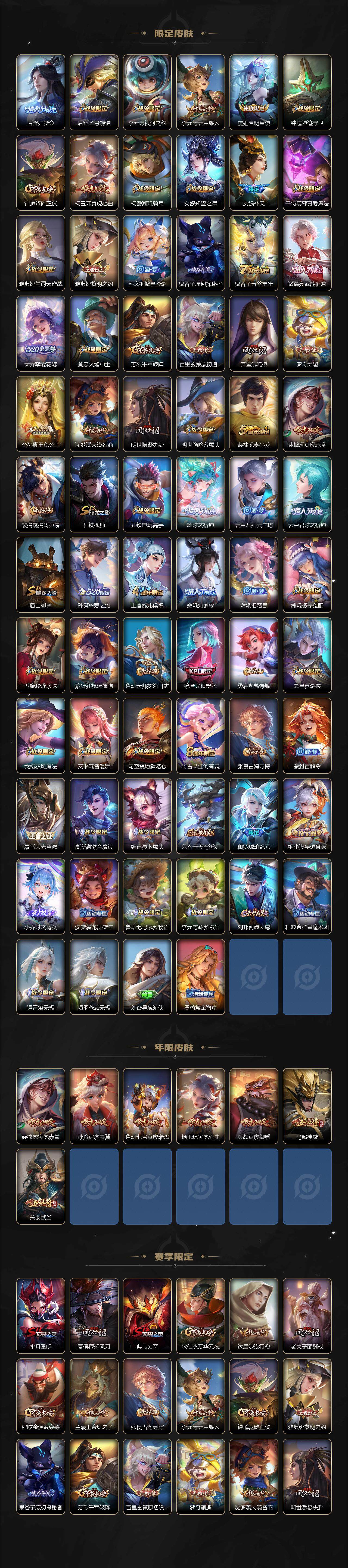 WZJZ421819王者荣耀账号详情图2