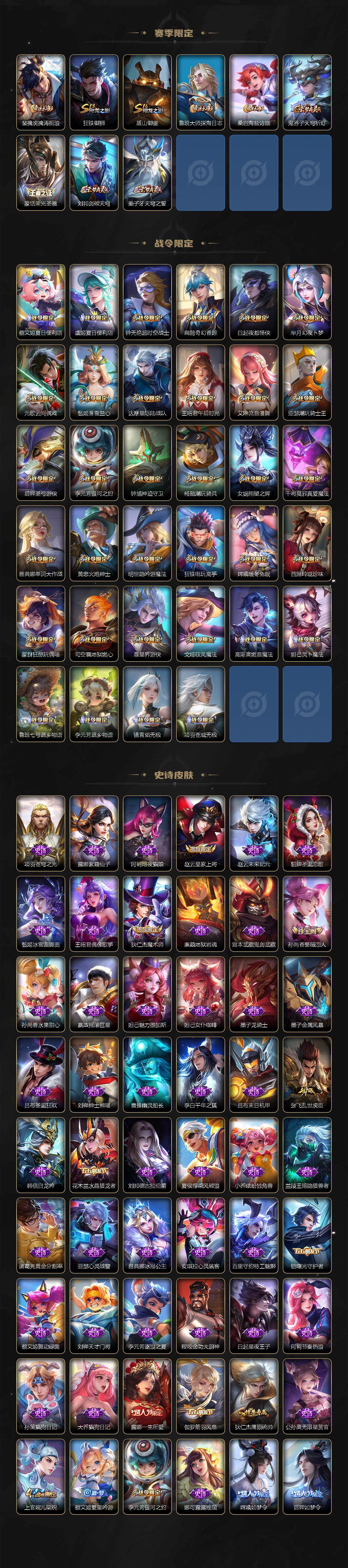 WZJZ421819王者荣耀账号详情图3