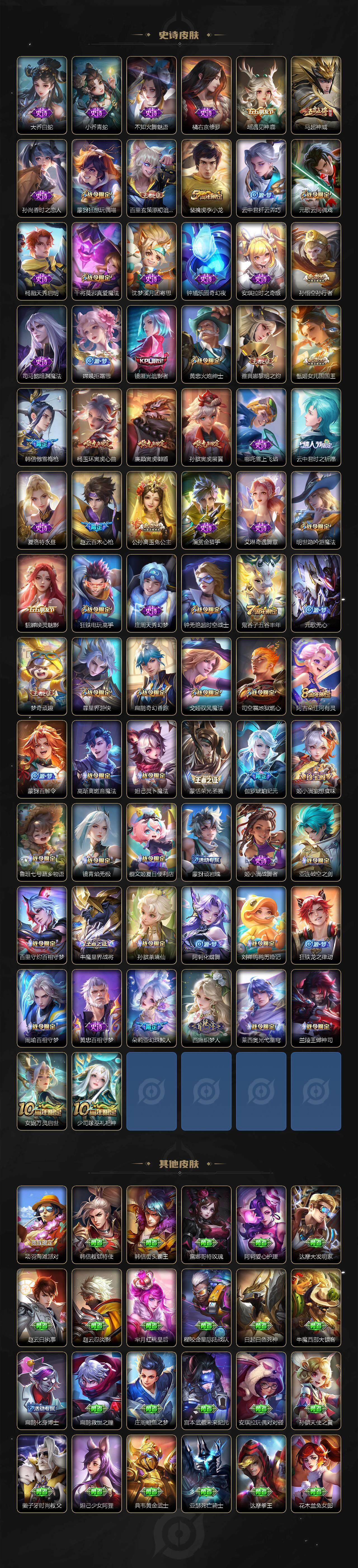 WZJZ421819王者荣耀账号详情图4