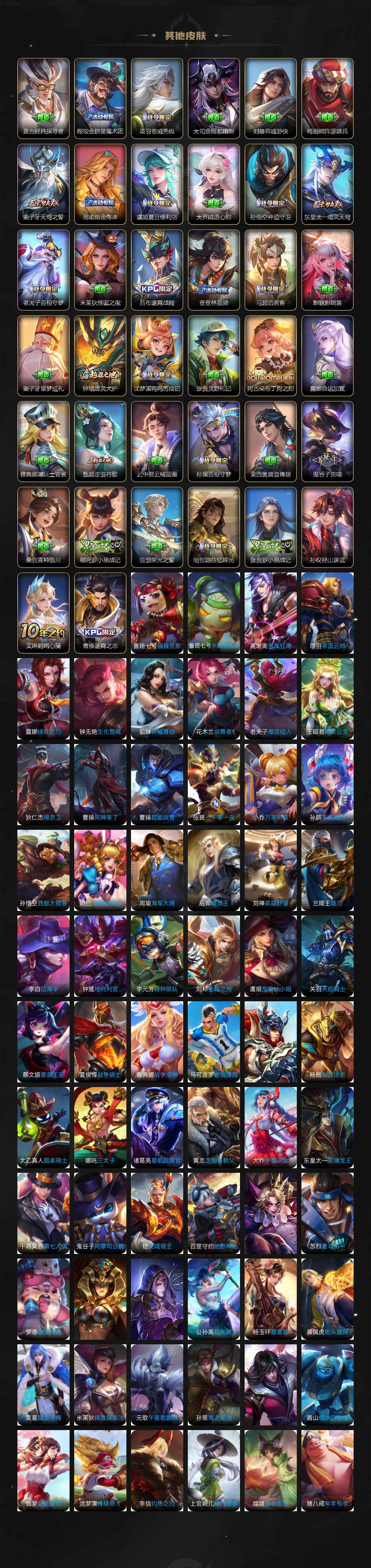 WZJZ421819王者荣耀账号详情图6