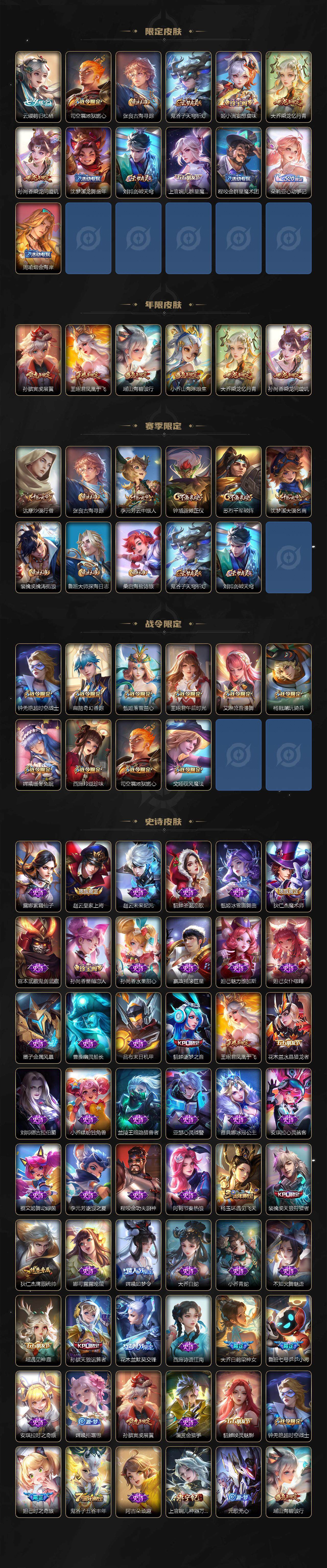 WZCMW3478413王者荣耀账号详情图3