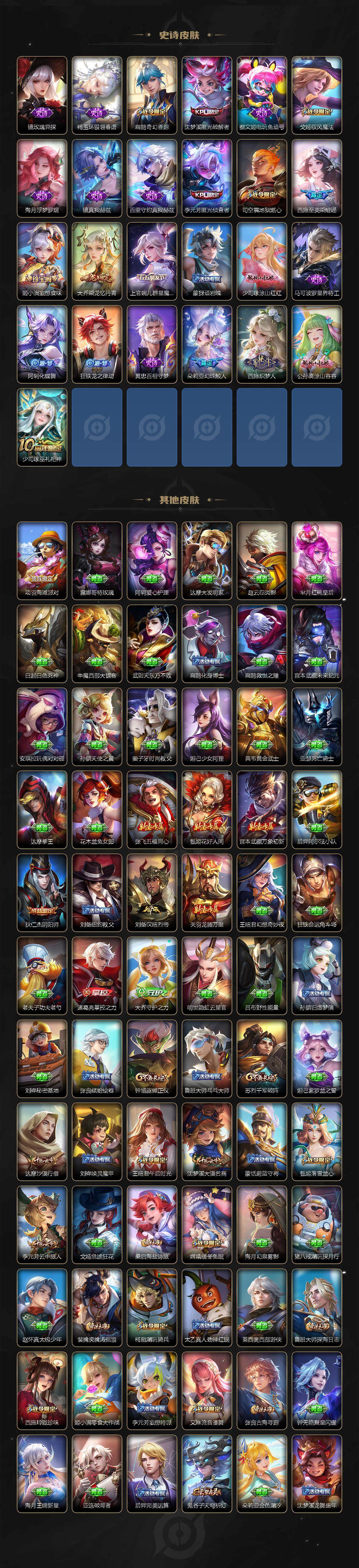 WZCMW3478413王者荣耀账号详情图4