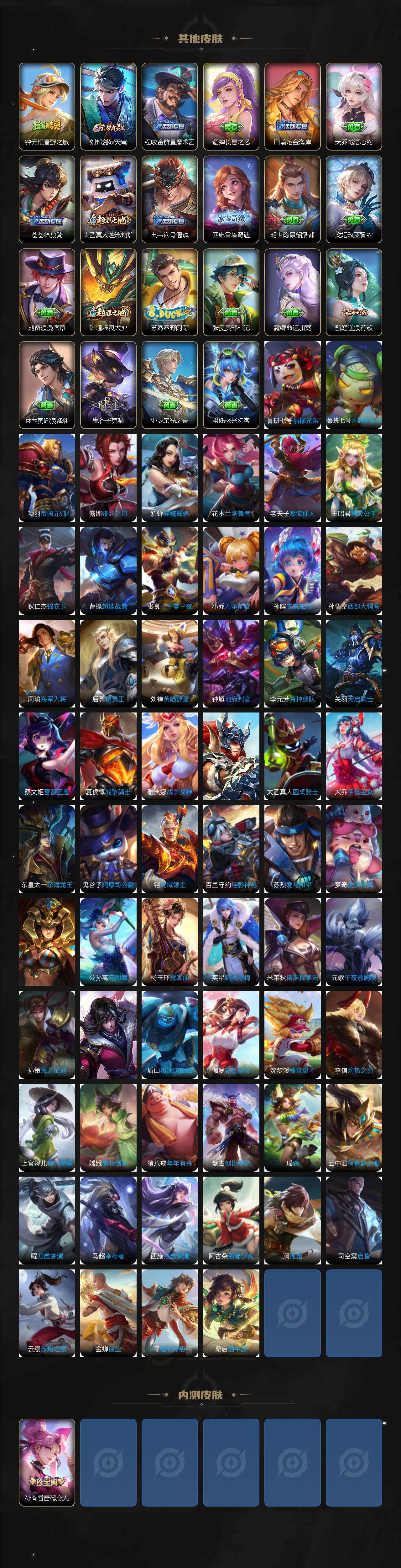 WZCMW3478413王者荣耀账号详情图5