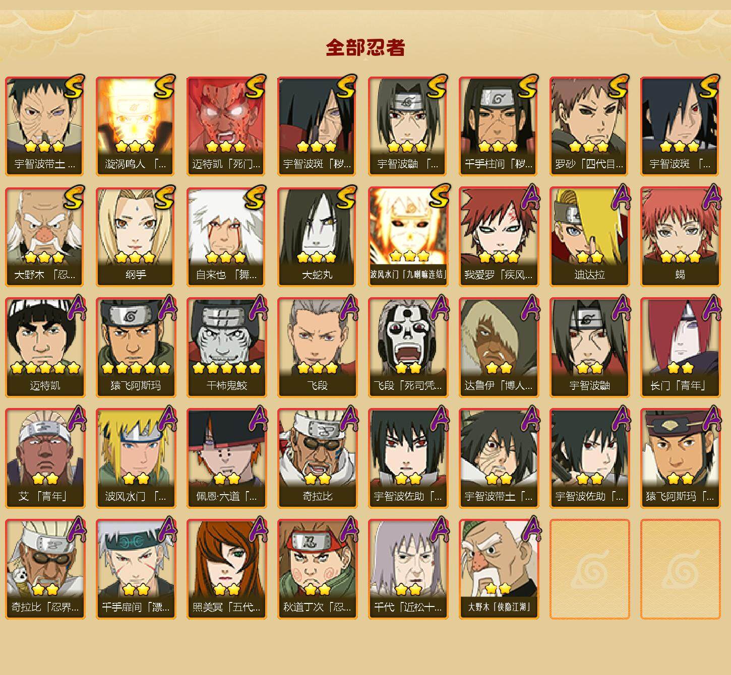 HYLFY344077火影忍者账号详情图2