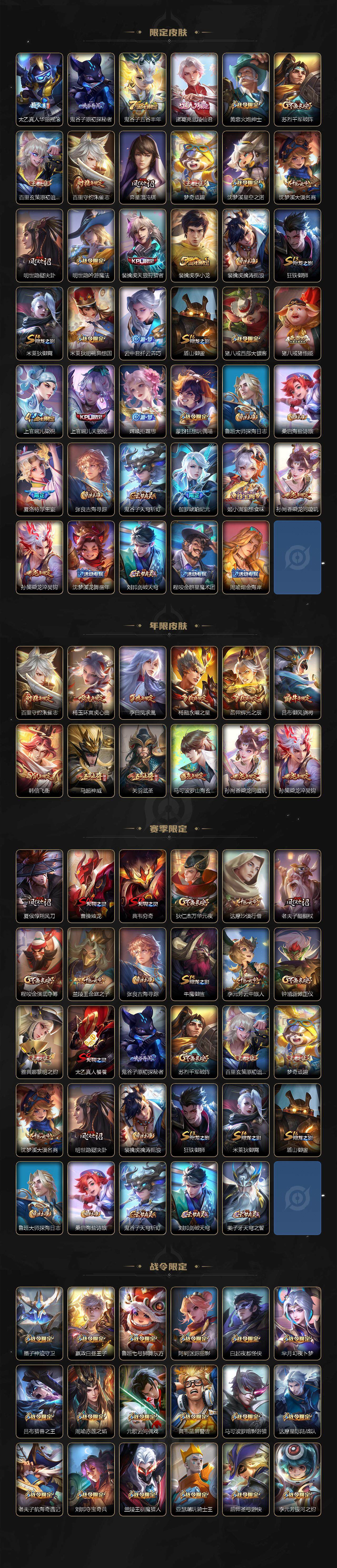 WZLX464196王者荣耀账号详情图3