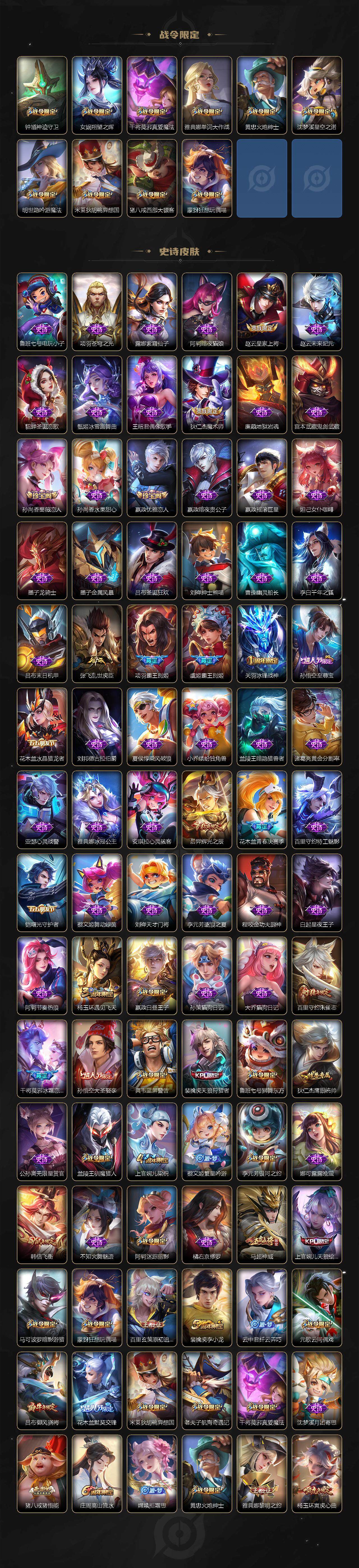 WZLX464196王者荣耀账号详情图4