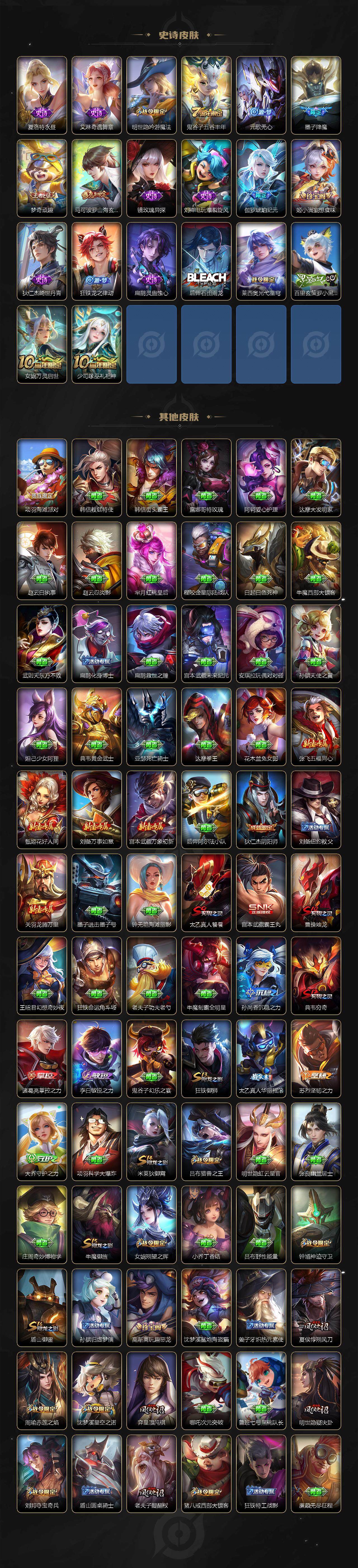 WZLX464196王者荣耀账号详情图5