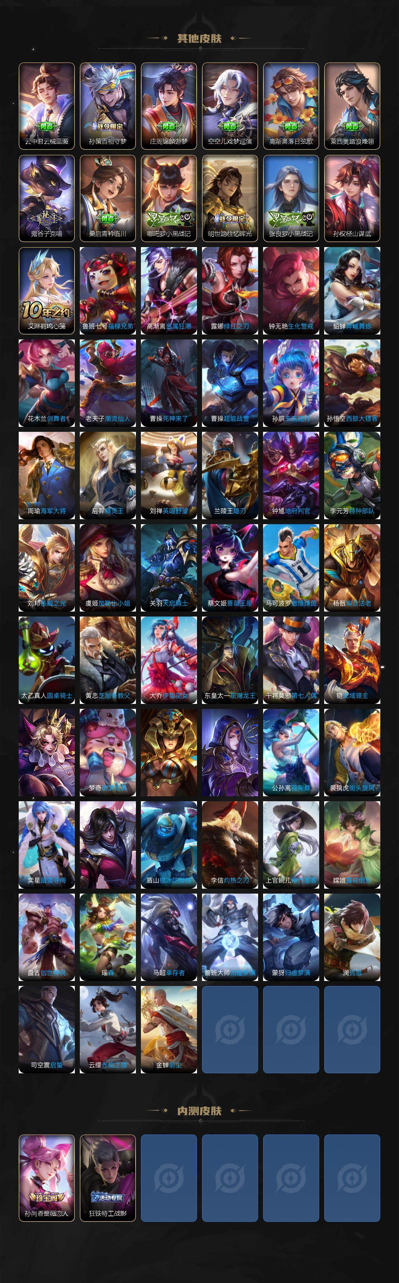 WZLFY3478444王者荣耀账号详情图6