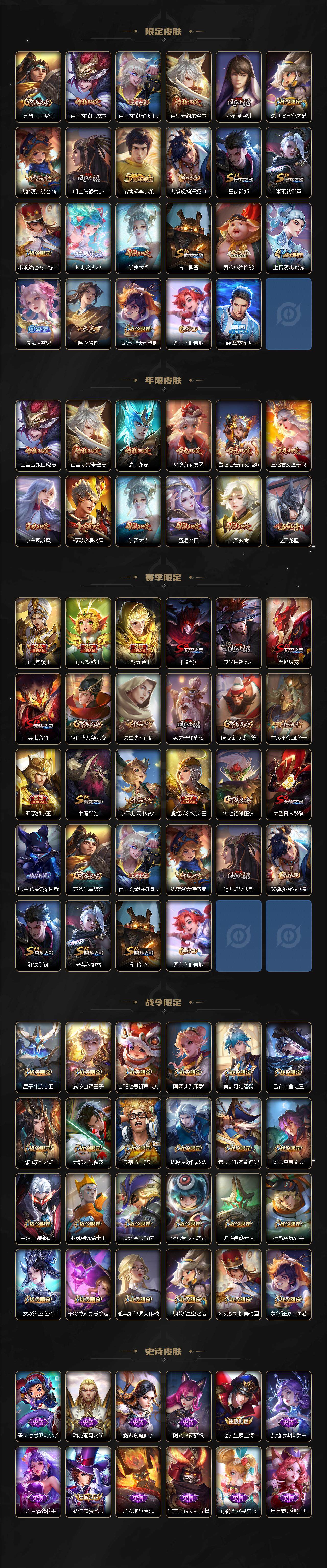 WZ033480008王者荣耀账号详情图3