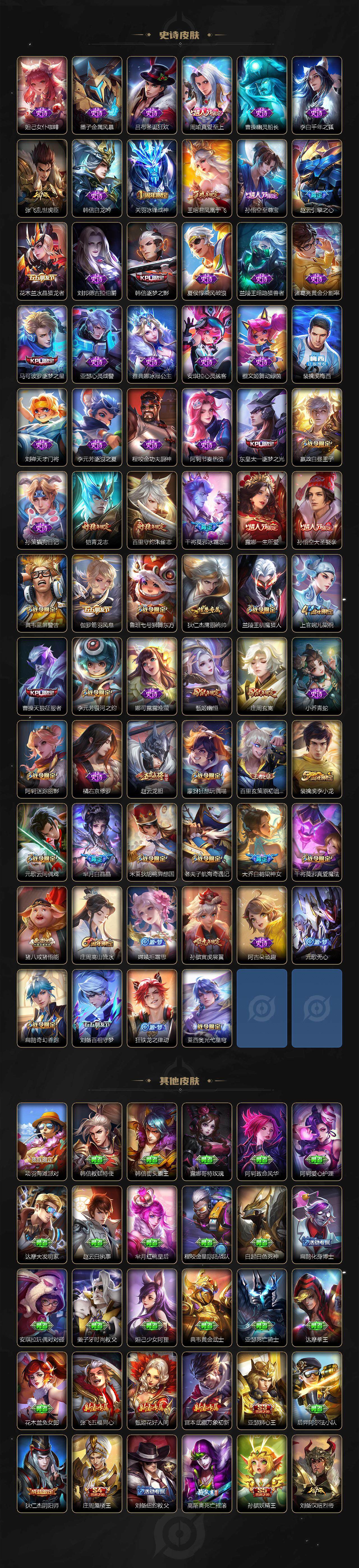 WZ033480008王者荣耀账号详情图4