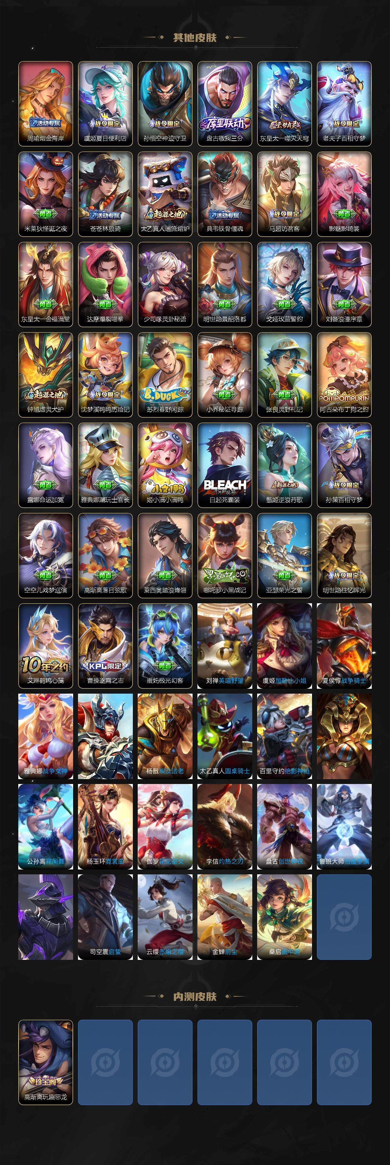 WZCMW3478475王者荣耀账号详情图4