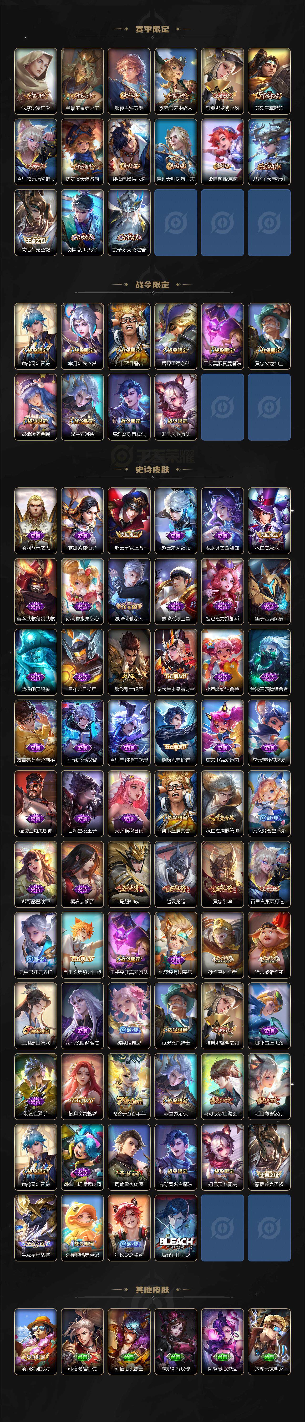 WZ033480045王者荣耀账号详情图3