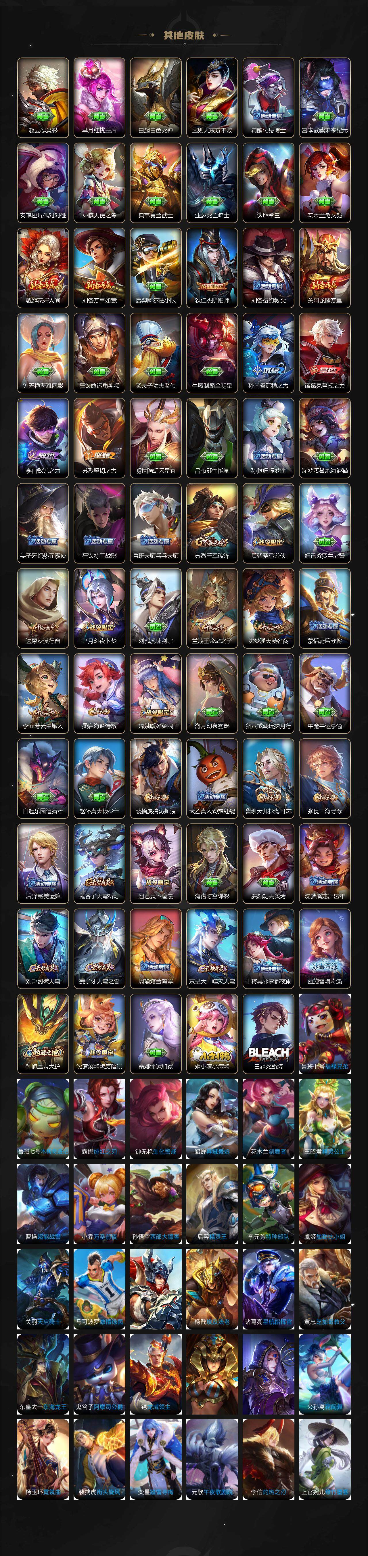 WZ033480045王者荣耀账号详情图4