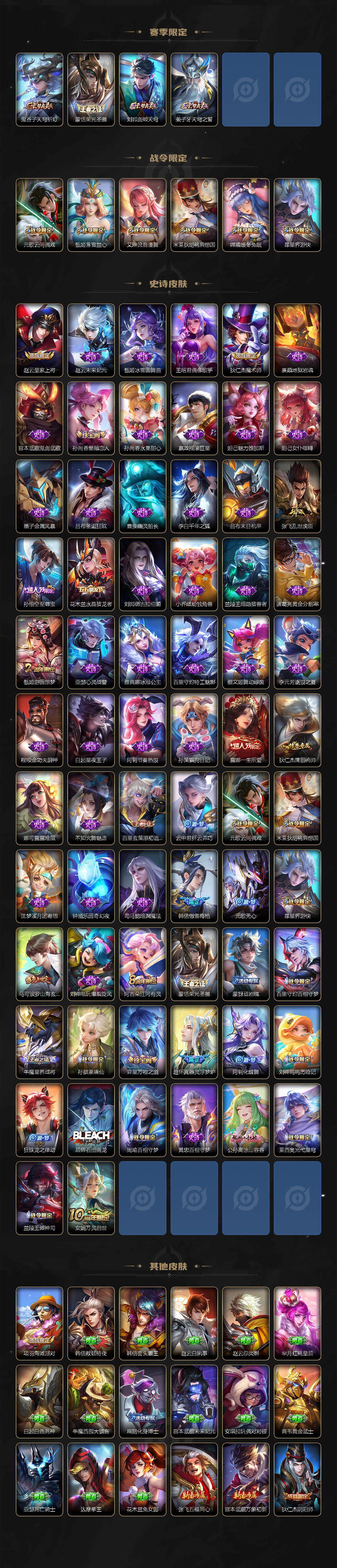 WZ033479958王者荣耀账号详情图3