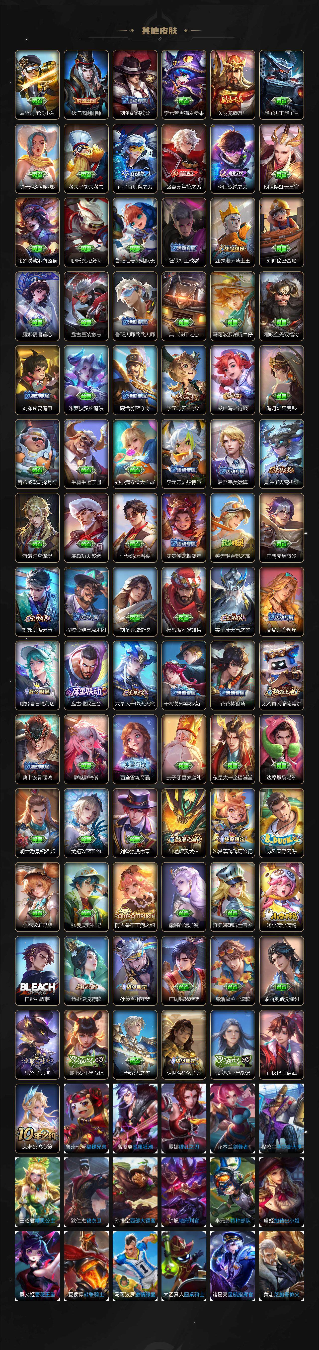 WZCMW3478485王者荣耀账号详情图3