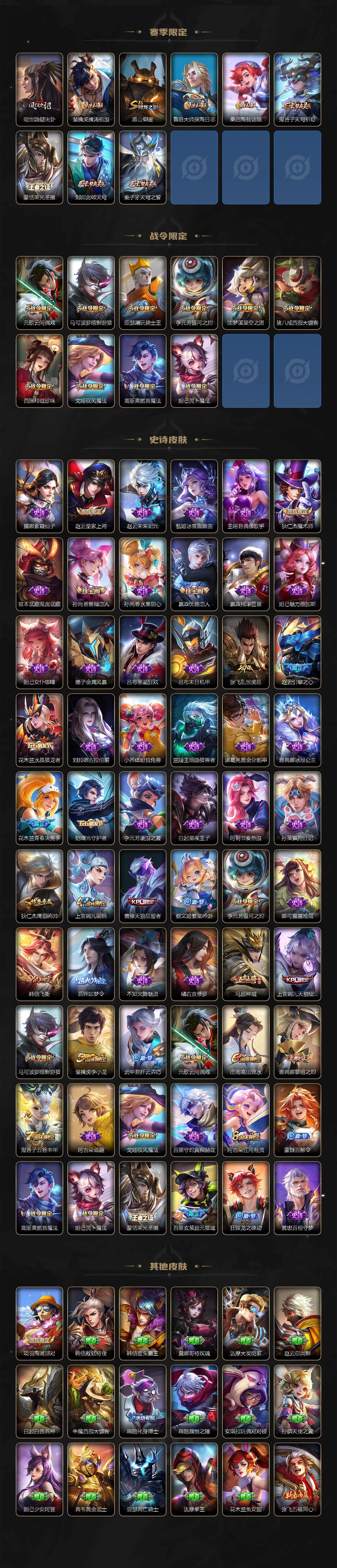 WZ033480093王者荣耀账号详情图3