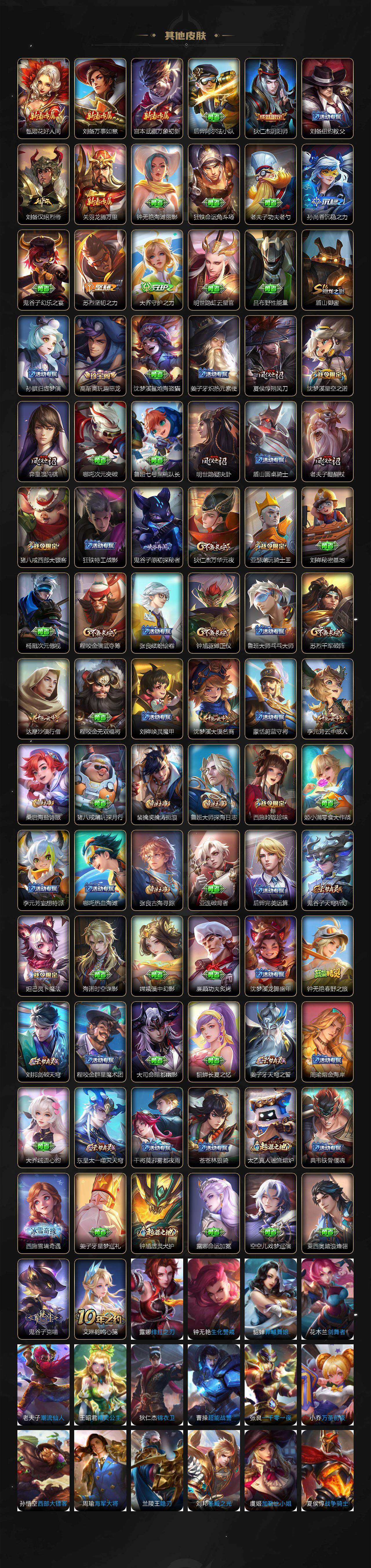 WZ033480093王者荣耀账号详情图4