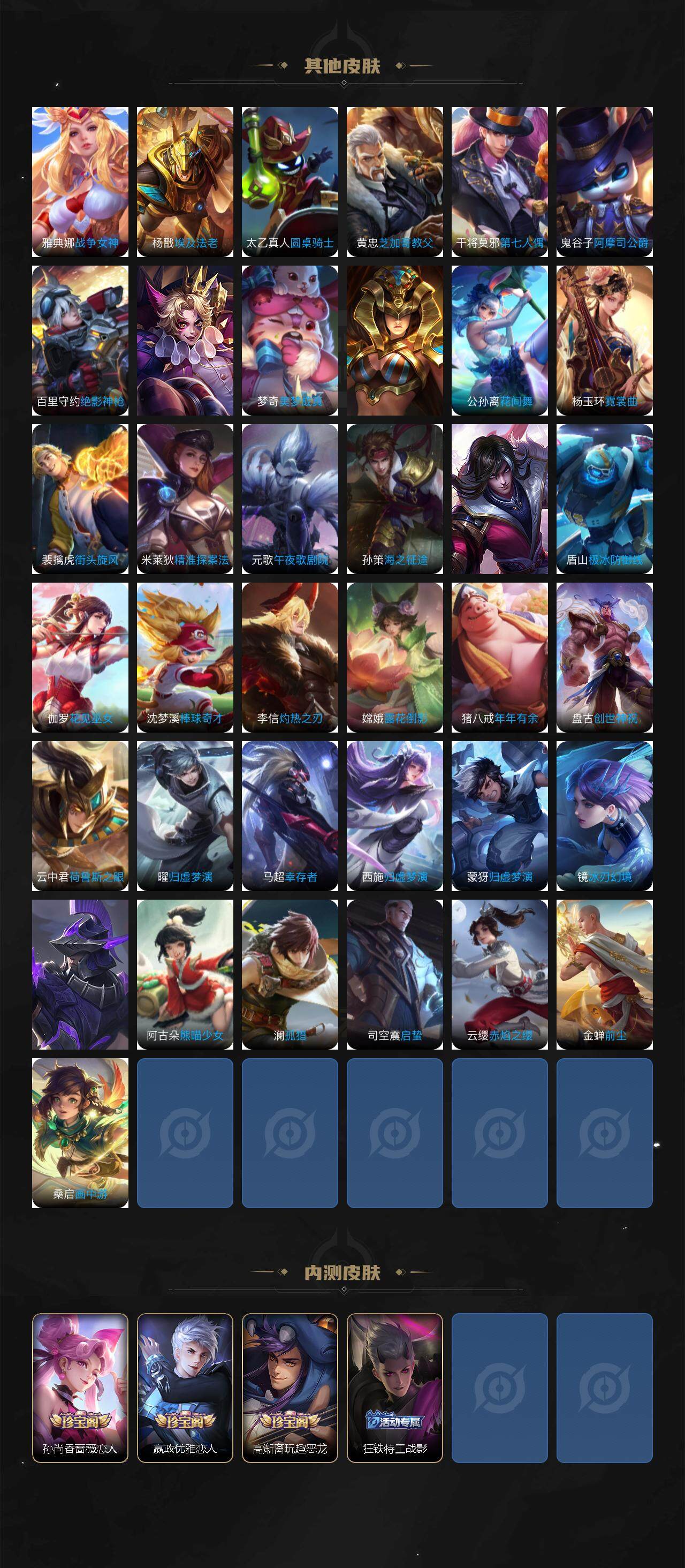 WZ033480093王者荣耀账号详情图5