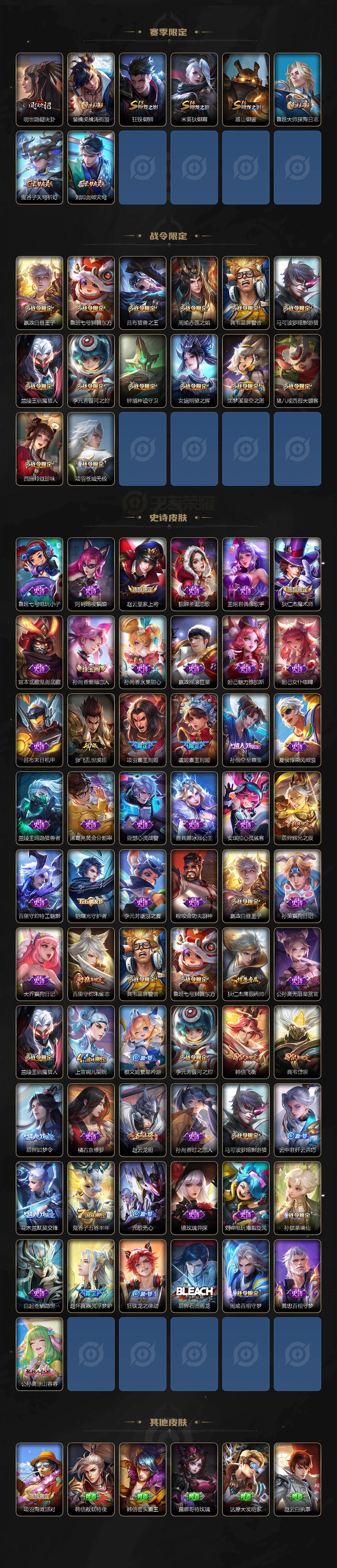 WZCMW467604王者荣耀账号详情图4