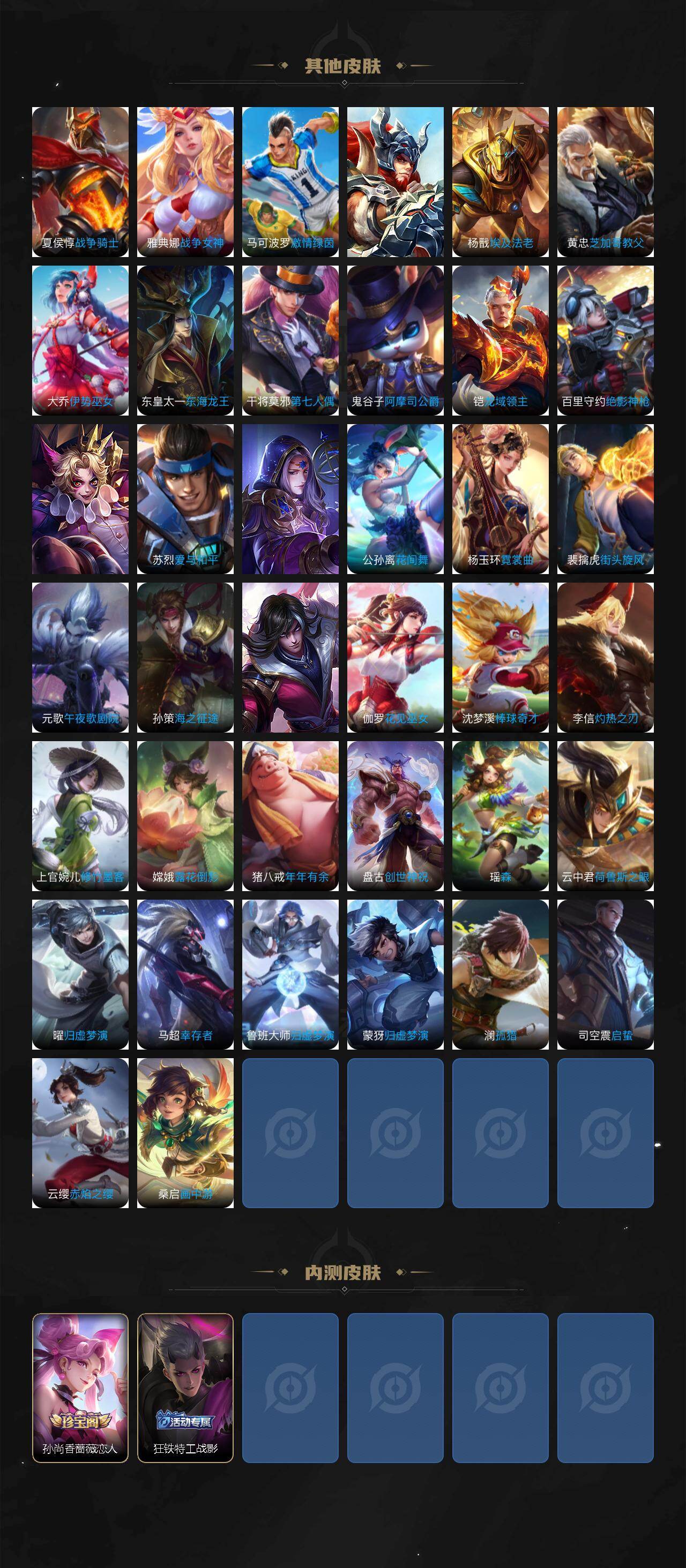 WZCMW467604王者荣耀账号详情图6