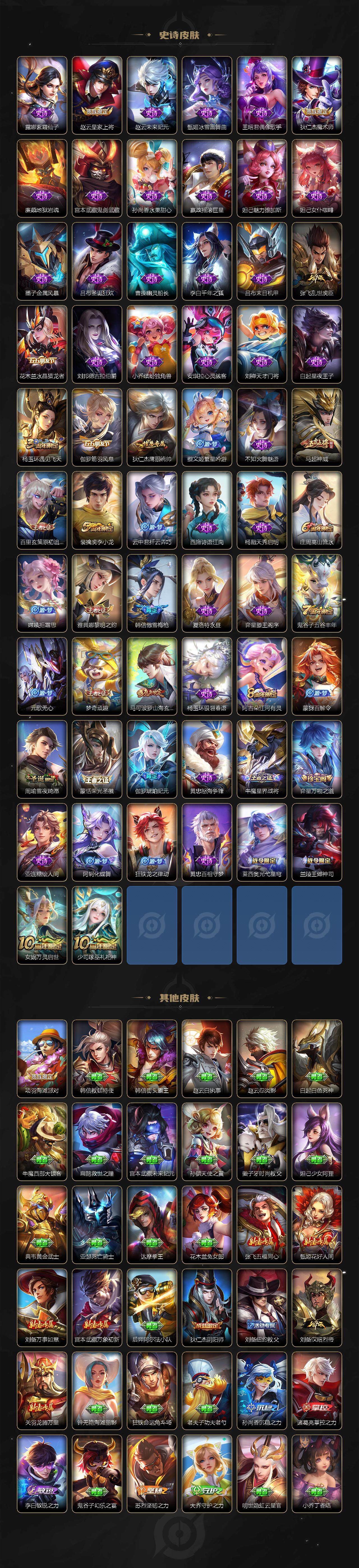 WZCMW3478491王者荣耀账号详情图3