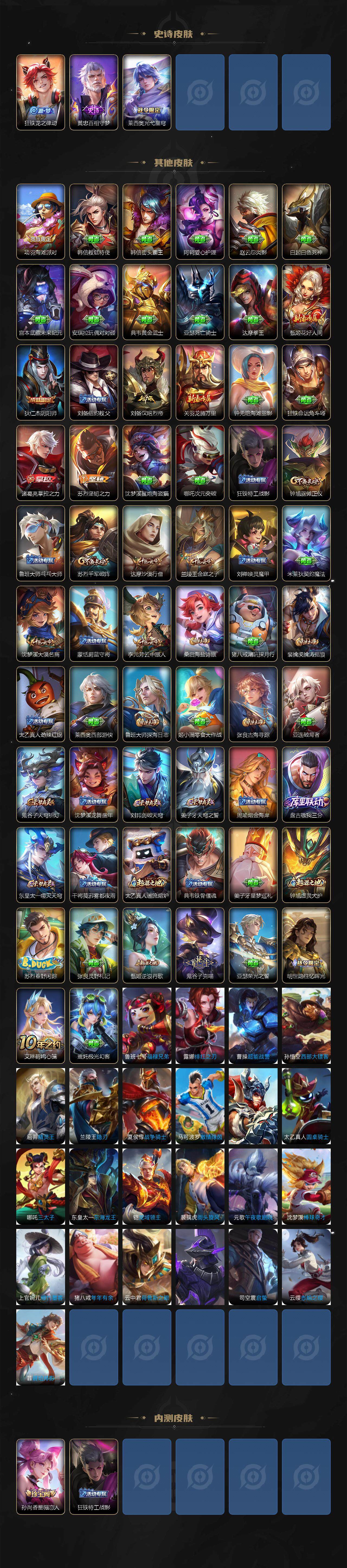 WZ033480205王者荣耀账号详情图3