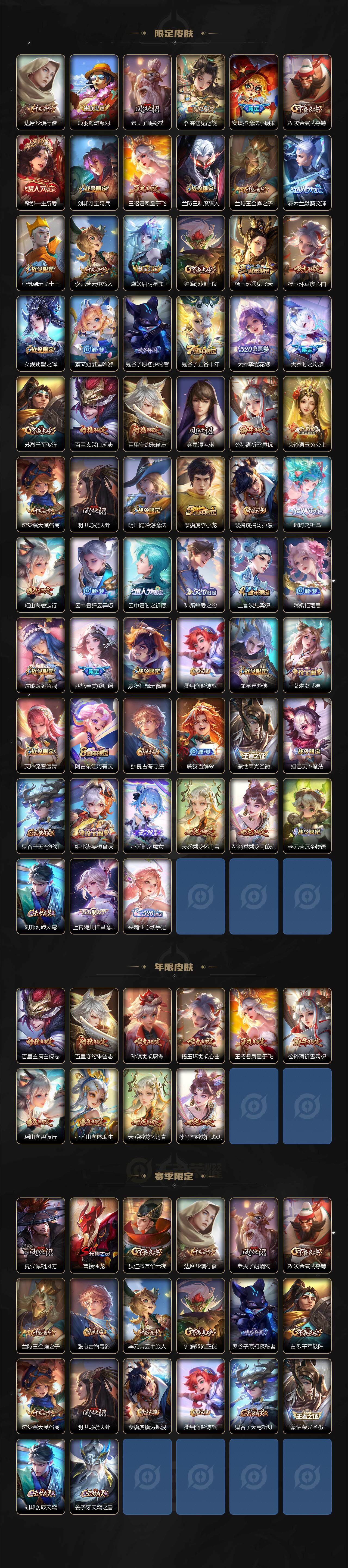 WZ033479824王者荣耀账号详情图3