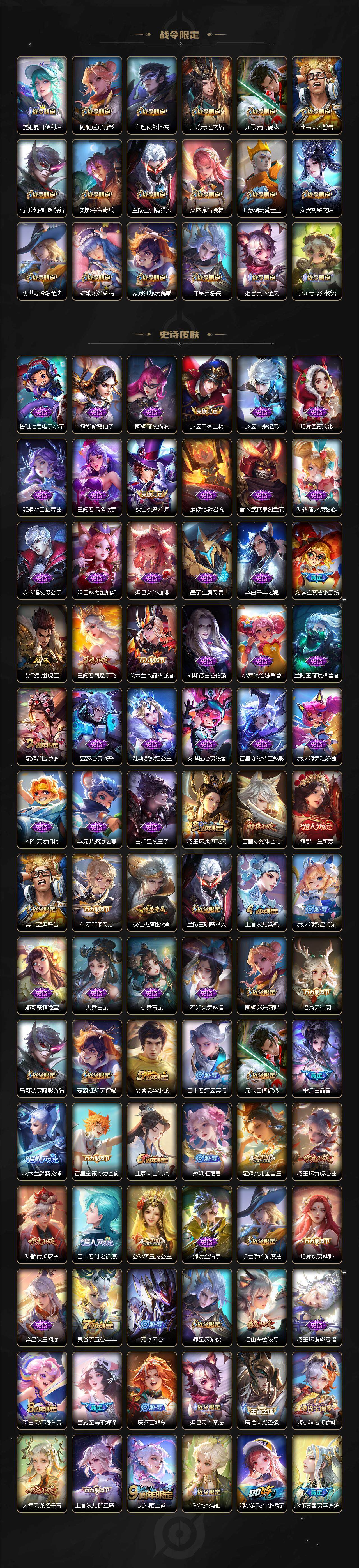 WZ033479824王者荣耀账号详情图4