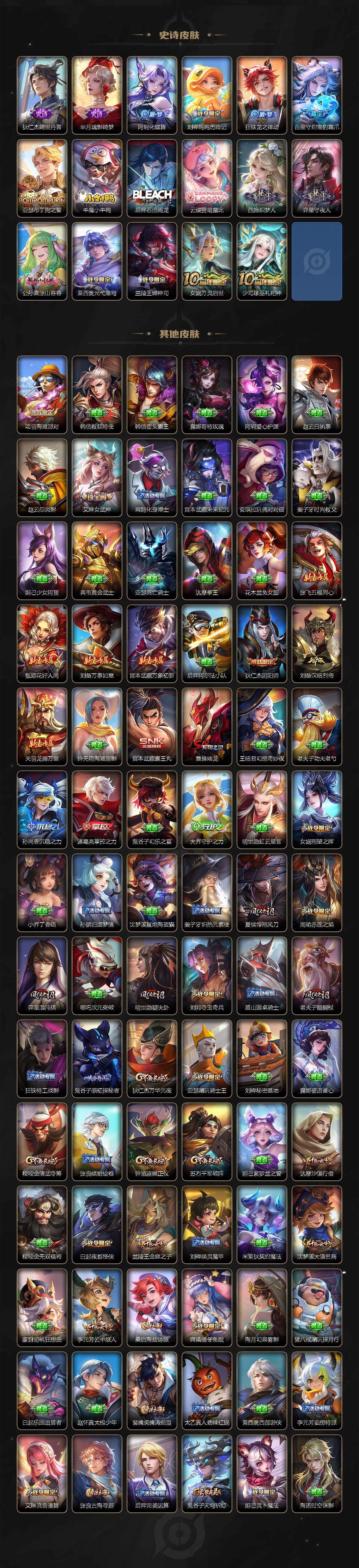 WZ033479824王者荣耀账号详情图5