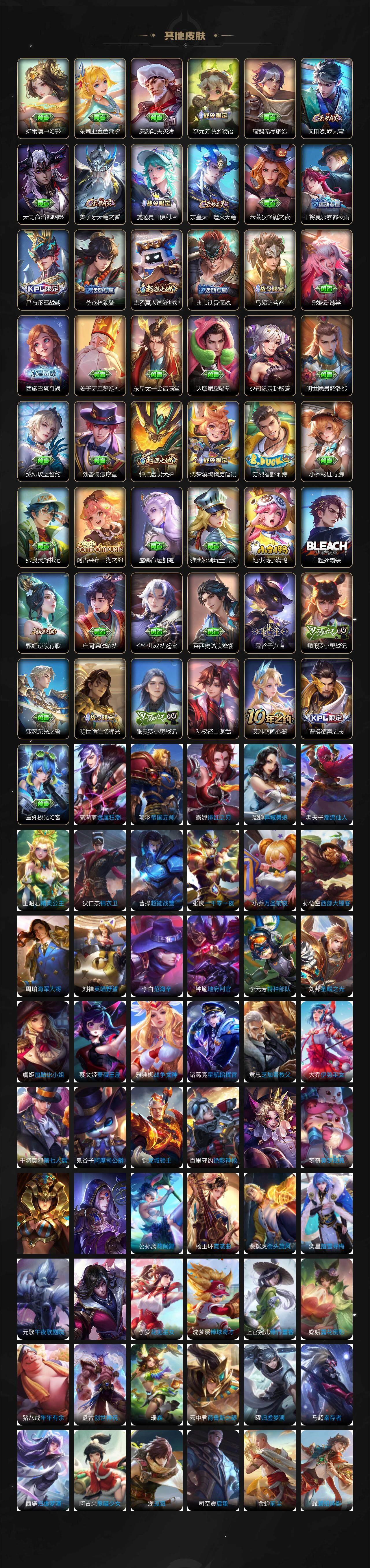 WZ033479824王者荣耀账号详情图6