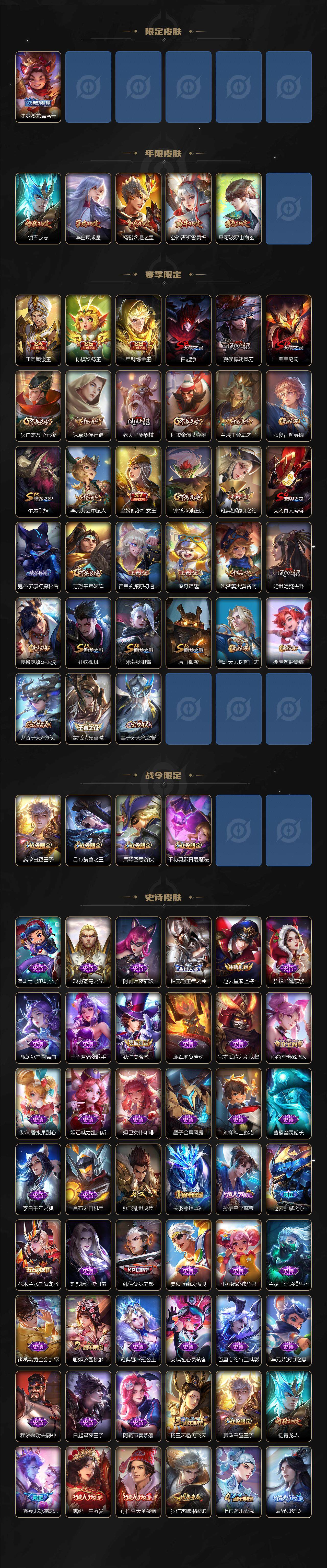 WZ033480034王者荣耀账号详情图3