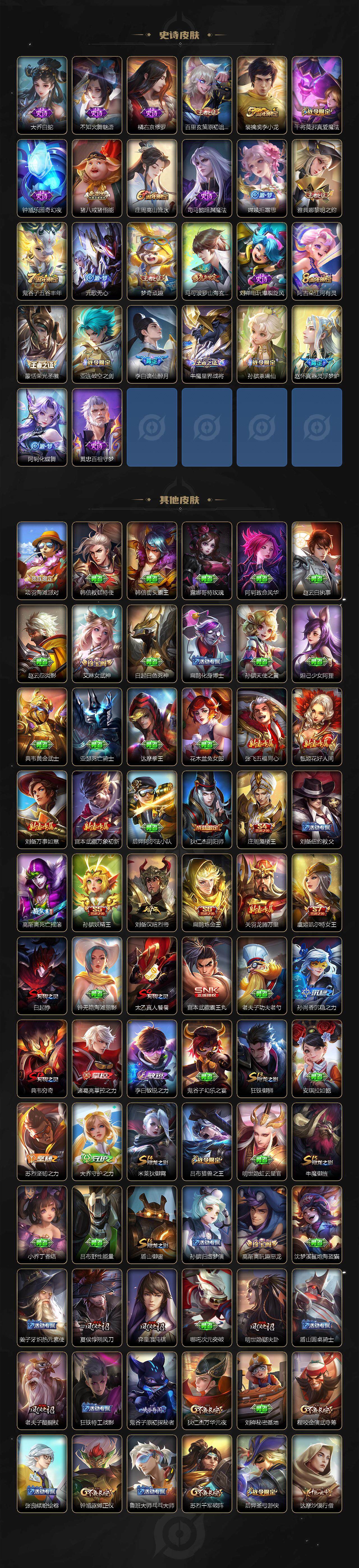 WZ033480034王者荣耀账号详情图4