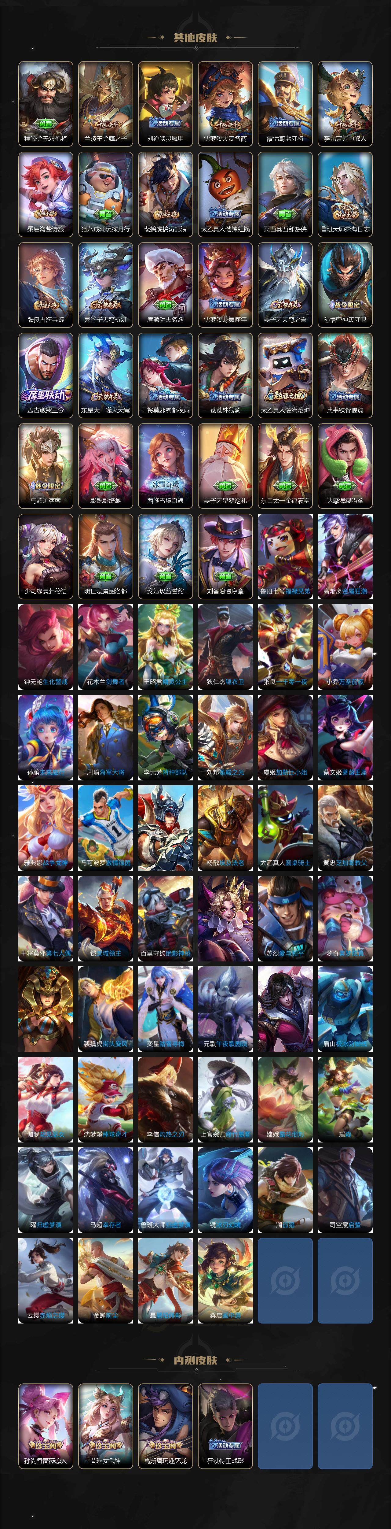 WZ033480034王者荣耀账号详情图5