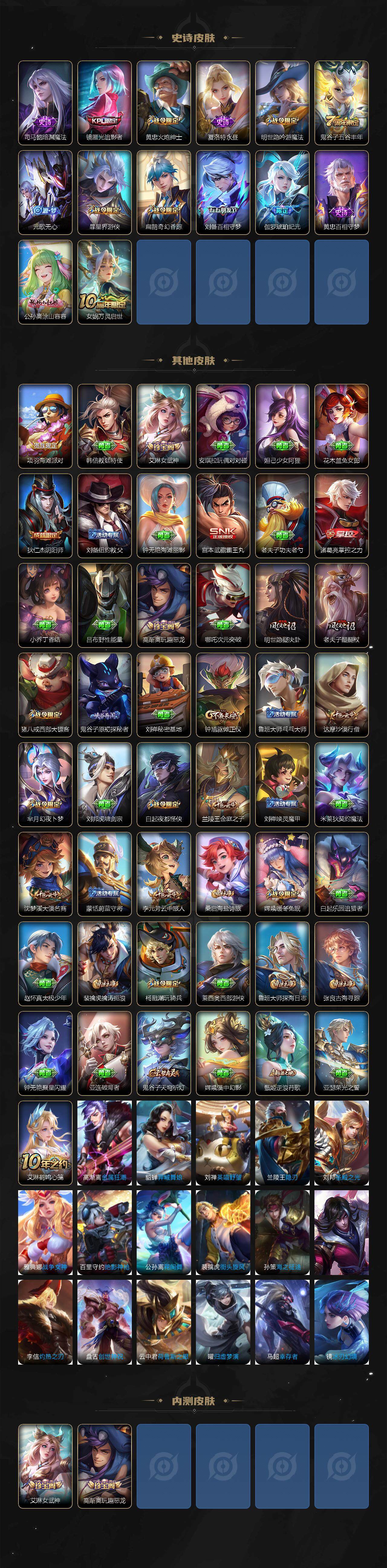 WZCMW3478521王者荣耀账号详情图3