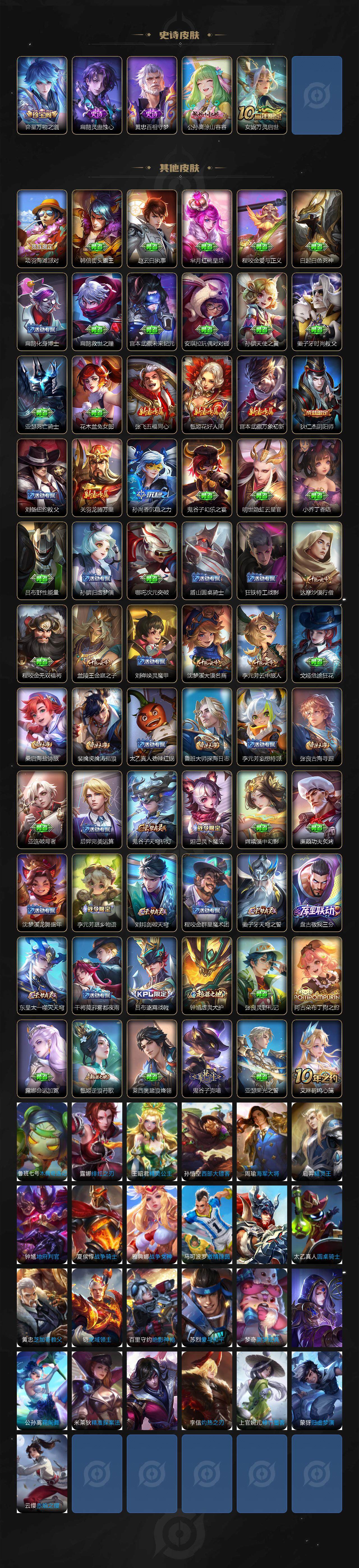 WZCMW3478541王者荣耀账号详情图3