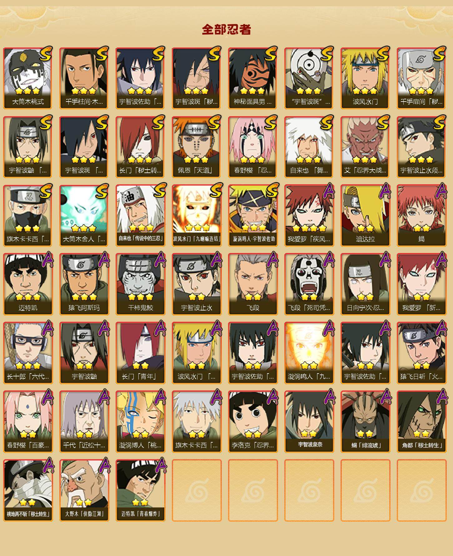 HYLFY344081火影忍者账号详情图3 HYLFY344081火影忍者账号详情图3