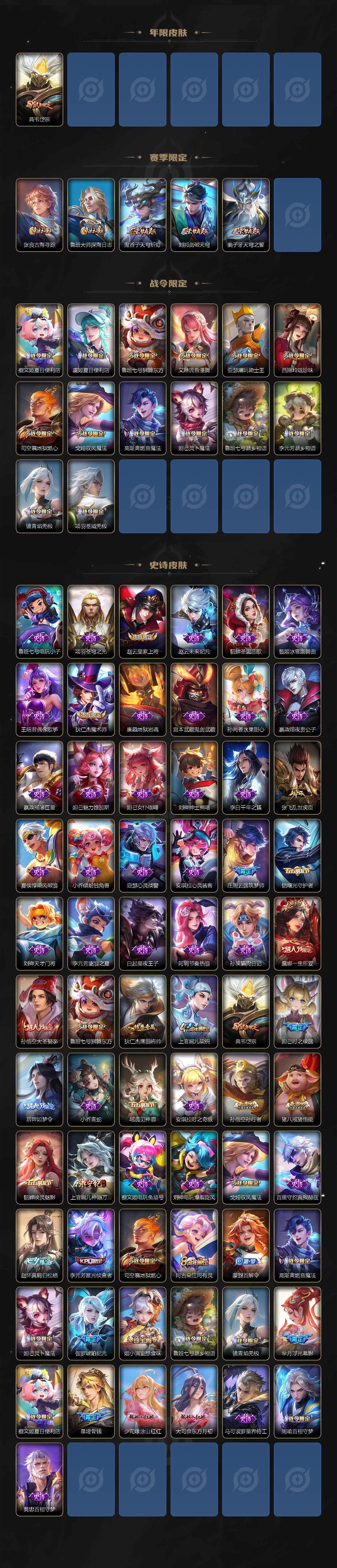 WZ033479851王者荣耀账号详情图3