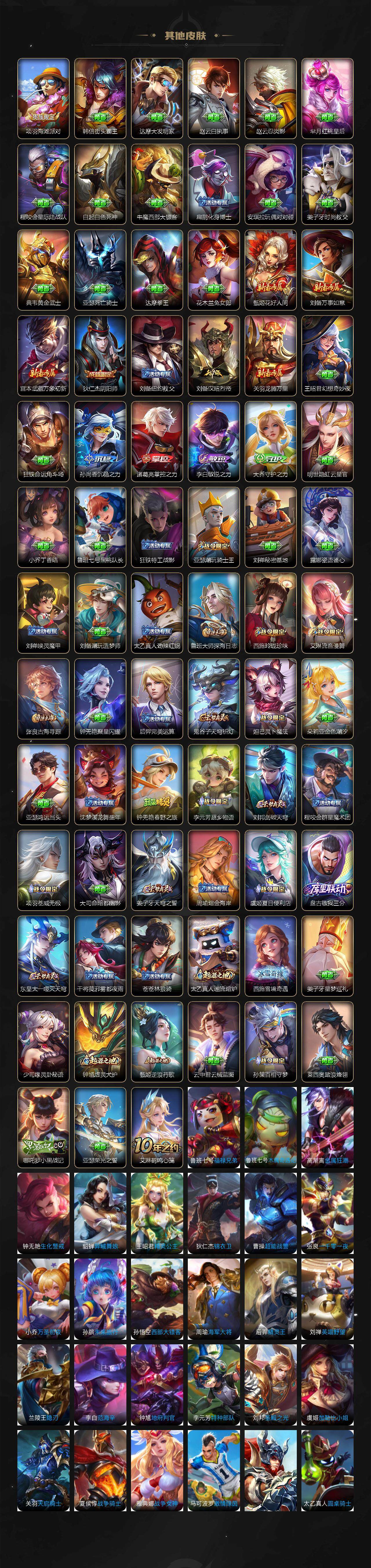 WZ033479851王者荣耀账号详情图4