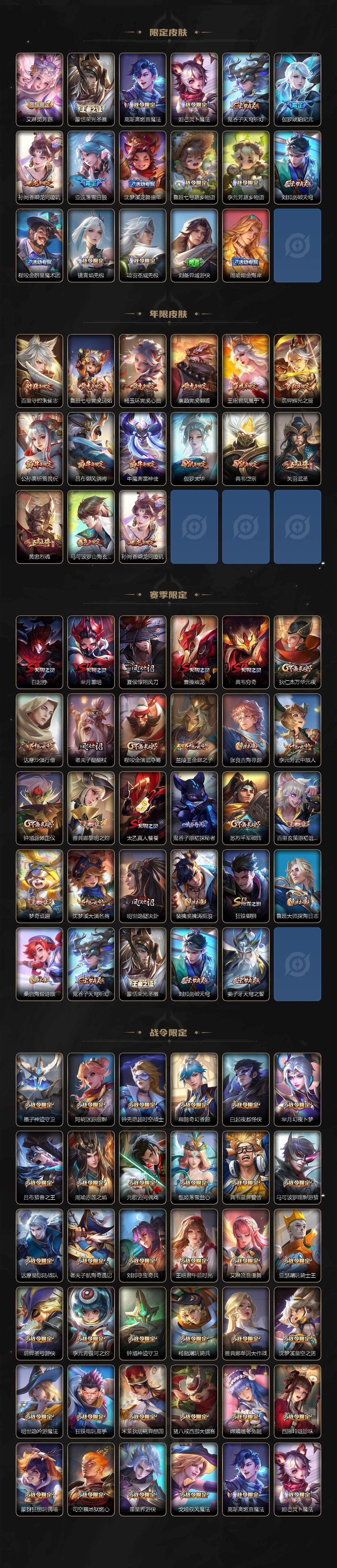 WZ033479815王者荣耀账号详情图4 WZ033479815王者荣耀账号详情图4