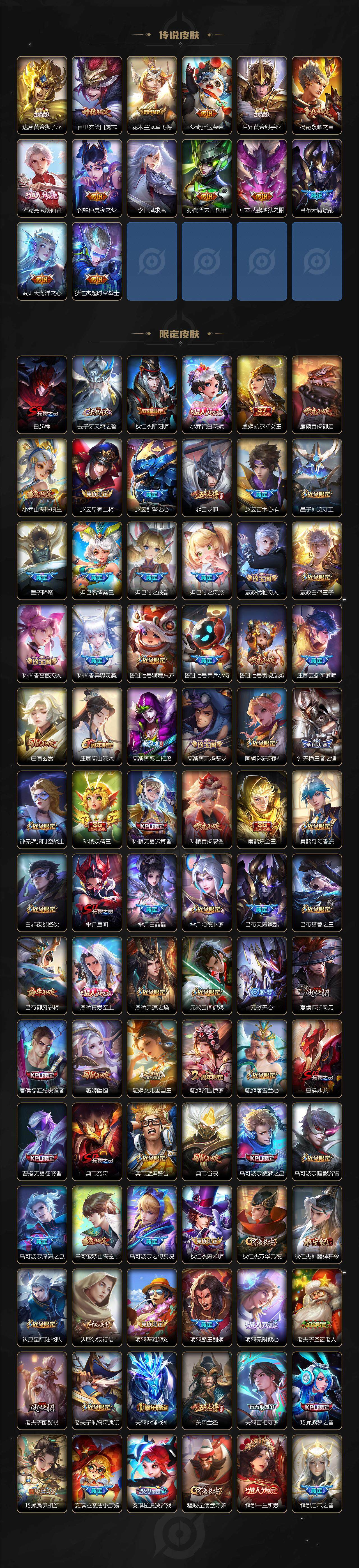 WZ033479810王者荣耀账号详情图3