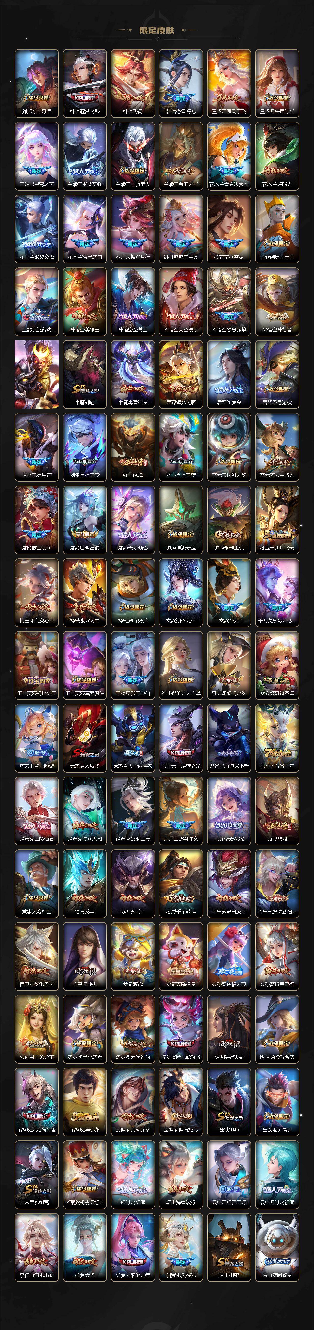 WZ033479810王者荣耀账号详情图4