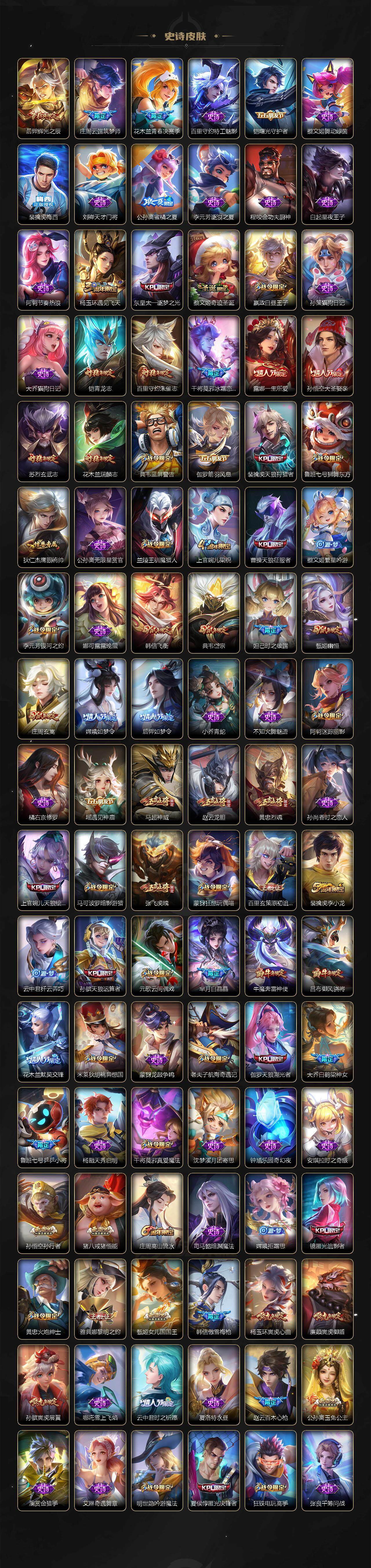 WZ033479810王者荣耀账号详情图7