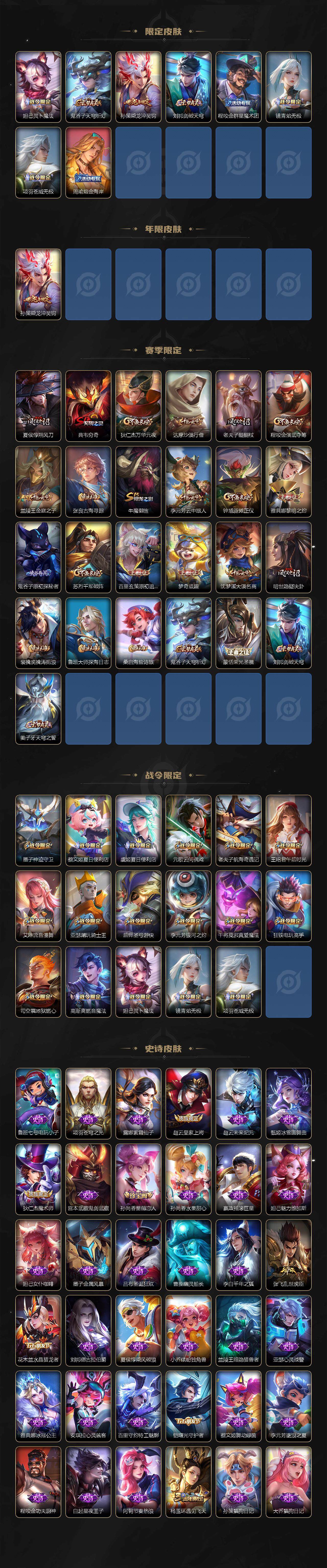 WZ033479856王者荣耀账号详情图3