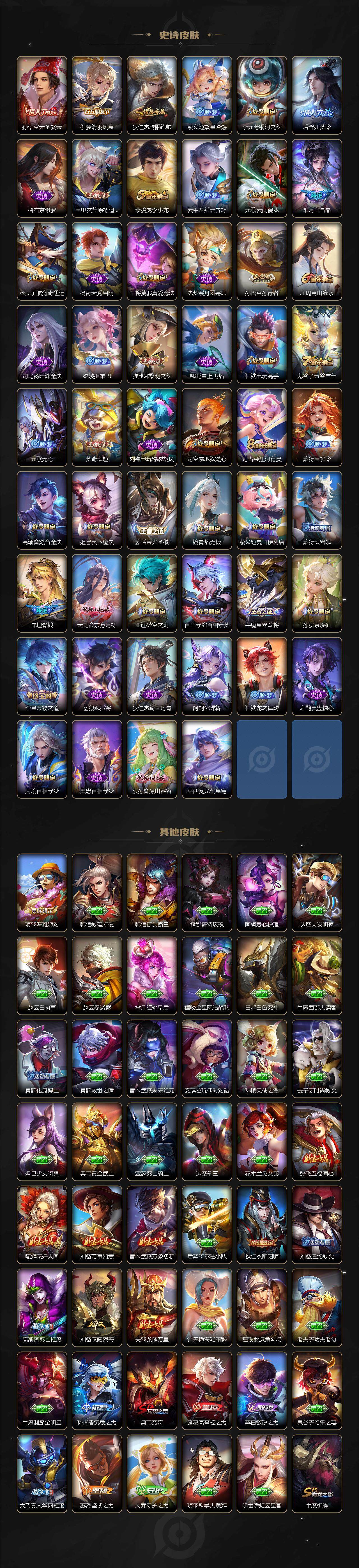 WZ033479856王者荣耀账号详情图4