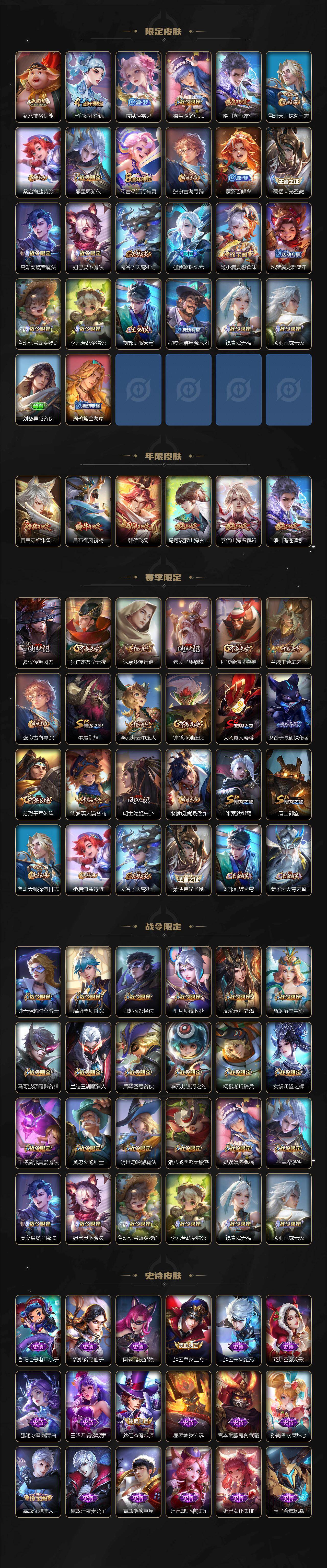 WZLX464044王者荣耀账号详情图3