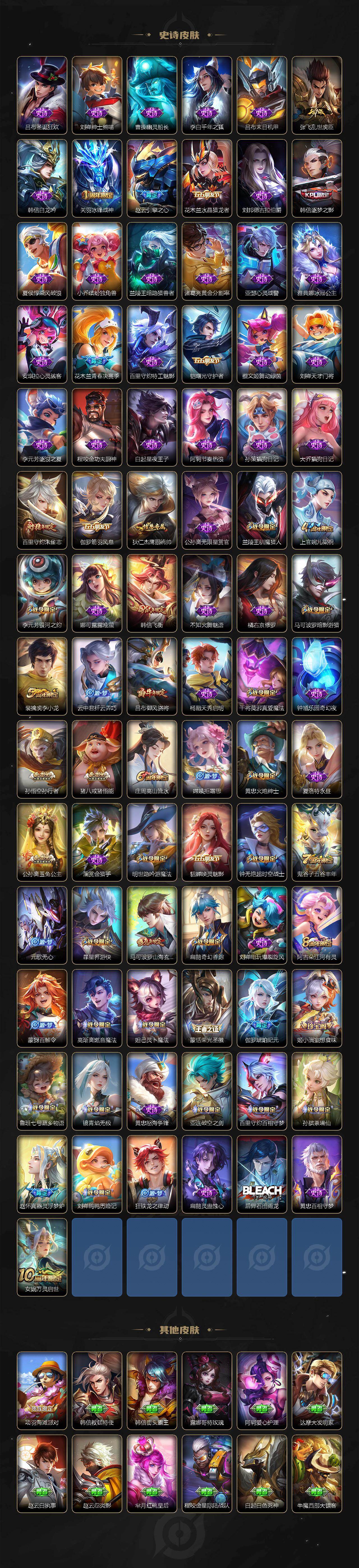 WZLX464044王者荣耀账号详情图4