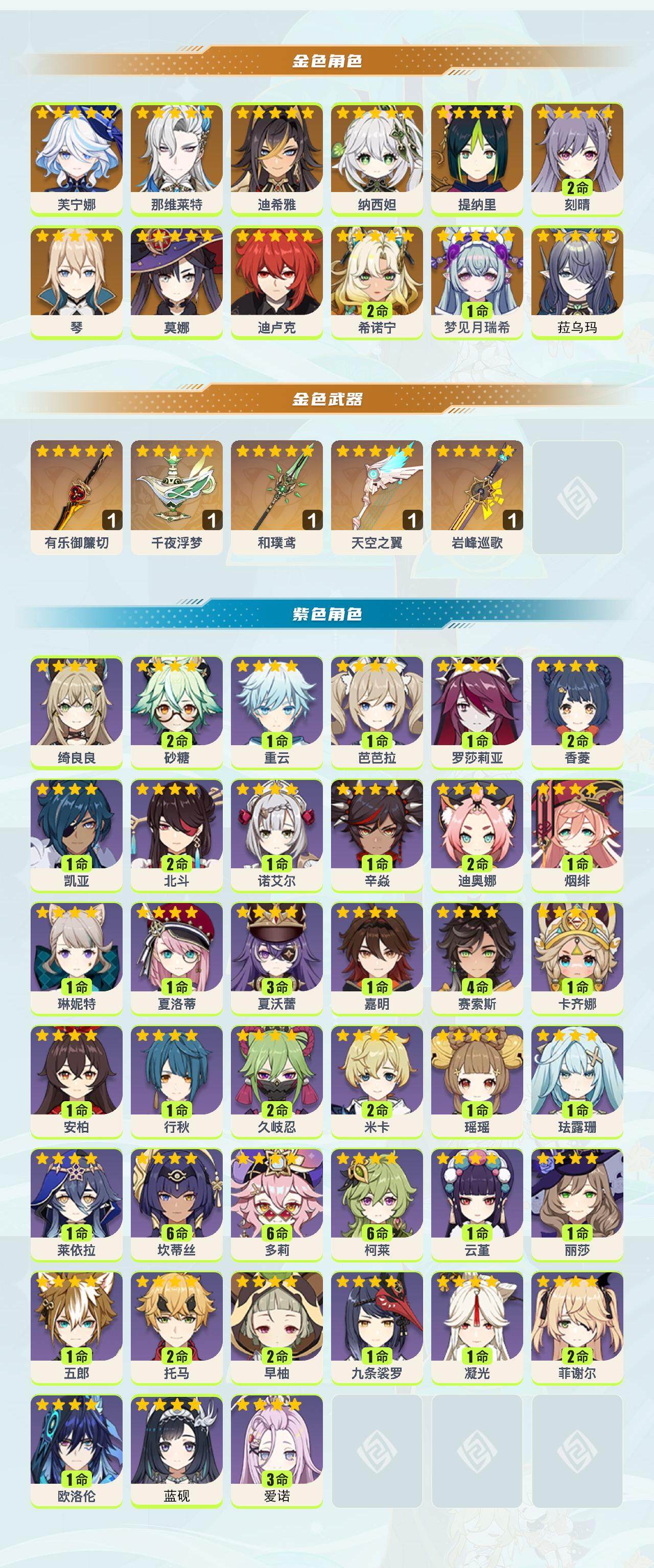 YSEY317237原神账号详情图2 YSEY317237原神账号详情图2