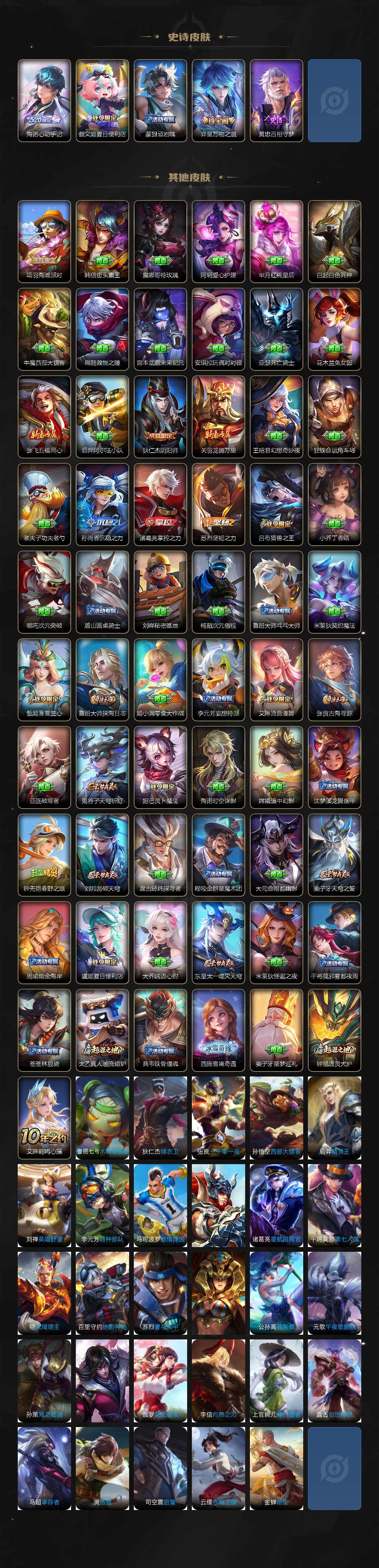 WZEY41888王者荣耀账号详情图4