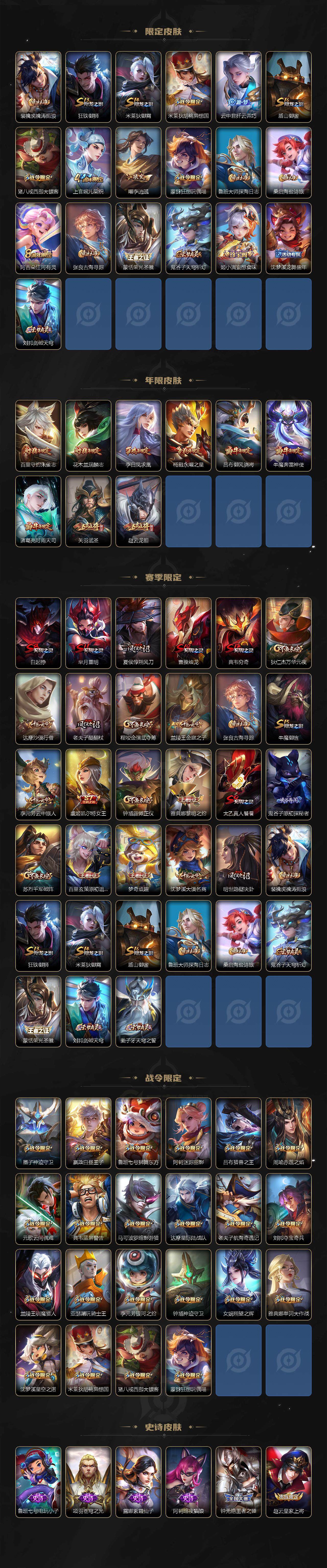 WZQYYX433184王者荣耀账号详情图4